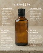 Ingredientes naturales del DIY Tallow Kit de CRUDO, con aceite de jojoba y naranja dulce