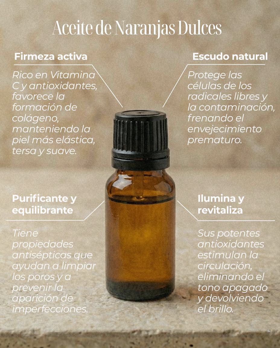 DIY Tallow Kit: Sweet Orange Balm