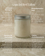 Contenido del DIY Tallow Kit de CRUDO: ingredientes y materiales para hacer tu propio bálsamo de tallow